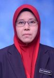SITI ZAWIYAH