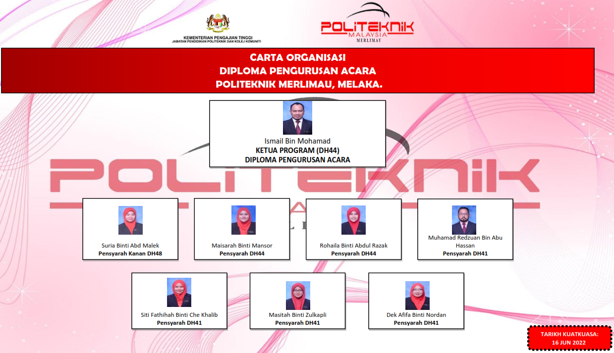 jph pengurusan acara 2022