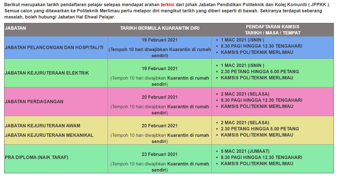 pendaftaranpelajar2021