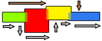 Logo UPIM